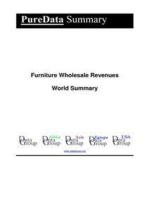 Furniture Wholesale Revenues World Summary: Market Values & Financials by Country