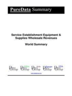 Service Establishment Equipment & Supplies Wholesale Revenues World Summary: Market Values & Financials by Country