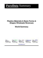 Plastics Materials & Basic Forms & Shapes Wholesale Revenues World Summary: Market Values & Financials by Country