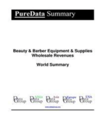 Beauty & Barber Equipment & Supplies Wholesale Revenues World Summary