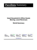 Used Household & Office Goods Moving, Local Revenues World Summary