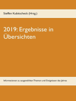 2019: Ergebnisse in Übersichten: Informationen zu ausgewählten Themen und Ereignissen des Jahres