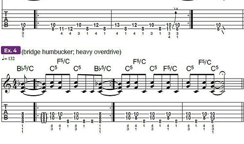 Riffs You Can Use - Guitar Player | Everand