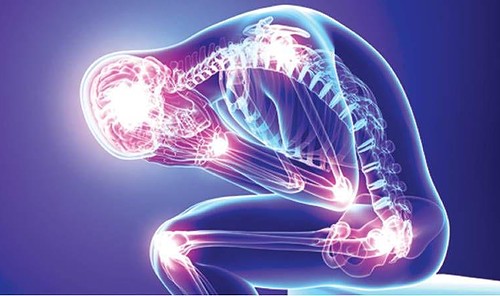 Study Finds Inflammation The Cause Of Almost Every Disease - The Art of ...