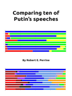 Comparing Ten of Putin’s Speeches
