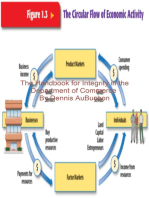 The Handbook for Integrity in the Department of Commerce