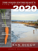 2020 San Diego Restaurants
