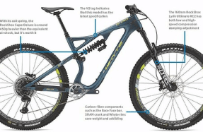 whyte 905 v2
