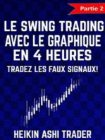 Le Swing Trading Avec Le Graphique En 4 Heures 2: Partie 2 : Tradez les faux signaux (fake trades) !