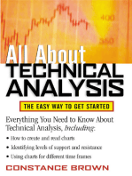 All About Technical Analysis: The Easy Way to Get Started