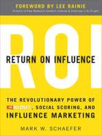 Return On Influence