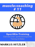 muscle:coaching #11 SportKin-Training: Exercise-Chart: sportkinesiologisches Training mit Bällen