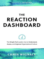 The REACTION Dashboard: The simple tool leaders use to understand, assess, and improve organizational culture.