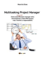 Multitasking Project Manager