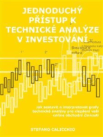 Jednoduchý přístup k technické analýze v investování: Jak sestavit a interpretovat grafy technické analýzy pro zlepšení vaší online obchodní činnosti