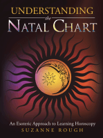 Understanding the Natal Chart: An Esoteric Approach to Learning Horoscopy