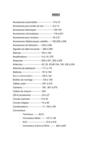 Schema alarme cobra 0860