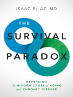 The Survival Paradox