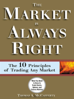 The Market Is Always Right