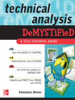 Technical Analysis Demystified: A Self-Teaching Guide