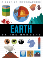 Earth: By The Numbers