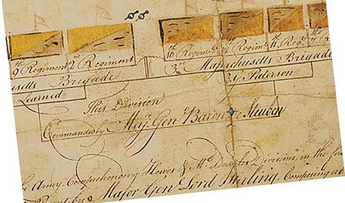 Battle Plan Depicts Defense Of West Point - Military History | Everand