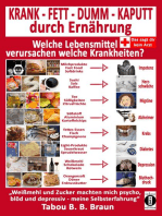 KRANK - FETT - DUMM - KAPUTT durch Ernährung