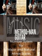 Method-Man Guitar: Major and Natural Minor Scales