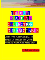 The Most Beautiful Collection: Quran Table