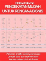 Pendekatan mudah untuk rencana bisnis: Panduan praktis untuk peluncuran proyek baru dan implementasi kewirausahaan dari ide bisnis