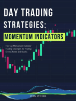 Day Trading Strategies