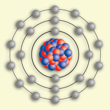 O Modelo Atômico De Niels Henrik David Bohr