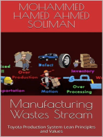 Manufacturing Wastes Stream