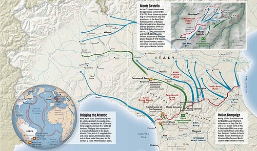 Brazil’s Role in World War II Military History Everand