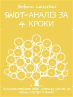 Swot-аналіз за 4 кроки: Як використовувати SWOT-матрицю для змін на краще в кар'єрі та бізнесі