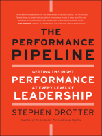 The Performance Pipeline: Getting the Right Performance At Every Level of Leadership