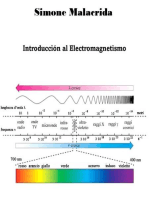 Introducción al Electromagnetismo