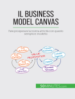 Il Business Model Canvas: Fate prosperare la vostra attività con questo semplice modello