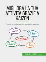 Migliora la tua attività grazie a Kaizen: Piccoli cambiamenti, grandi ricompense