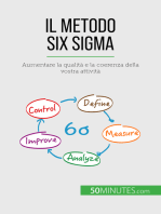 Il metodo Six Sigma: Aumentare la qualità e la coerenza della vostra attività