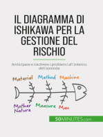 Il diagramma di Ishikawa per la gestione del rischio: Anticipare e risolvere i problemi all'interno dell'azienda