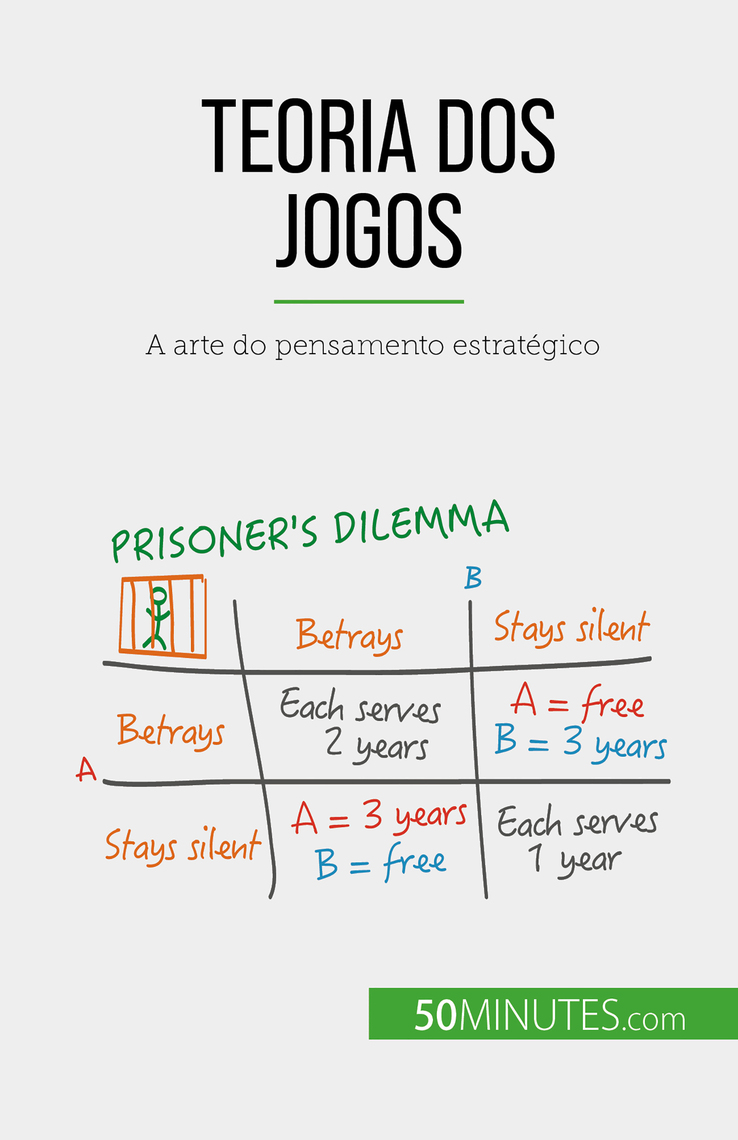 Teoria dos jogos by Jean Blaise Mimbang, Alva Silva (Ebook) - Read free for  30 days