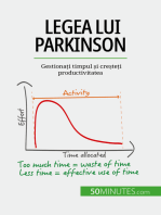 Legea lui Parkinson: Gestionați timpul și creșteți productivitatea