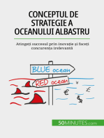 Conceptul de strategie a Oceanului Albastru: Atingeți succesul prin inovație și faceți concurența irelevantă