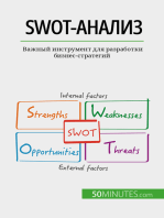 SWOT-анализ: Важный инструмент для разработки бизнес-стратегий