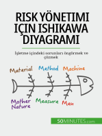 Risk yönetimi için Ishikawa diyagramı: İşletme içindeki sorunları öngörmek ve çözmek