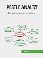 PESTLE analizi: İş ortamınızı anlayın ve planlayın