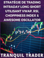 Stratégie De Trading Intraday Long-short Utilisant Vwap, Rsi, Choppiness Index & Awesome Oscillator