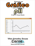 Plotando Um Gráfico Para Medição De Ph Com O Visual Basic