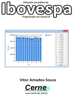 Plotando Um Gráfico Do Ibovespa Programado Em Visual C#